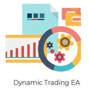 Forex Dynamic Auto Trader