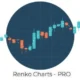 Renko Charts Indicator PRO