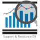 Support And Resistance Trading Ea